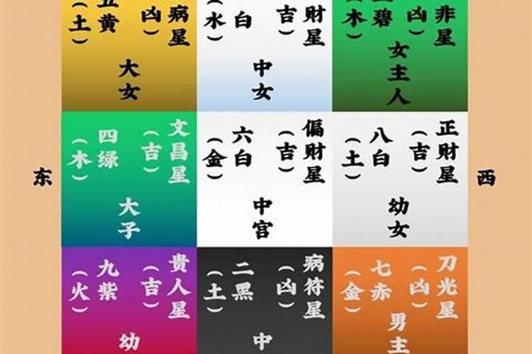 什么是病符？