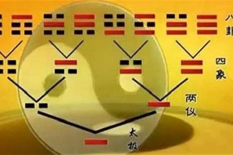 十二神煞组合后的一些