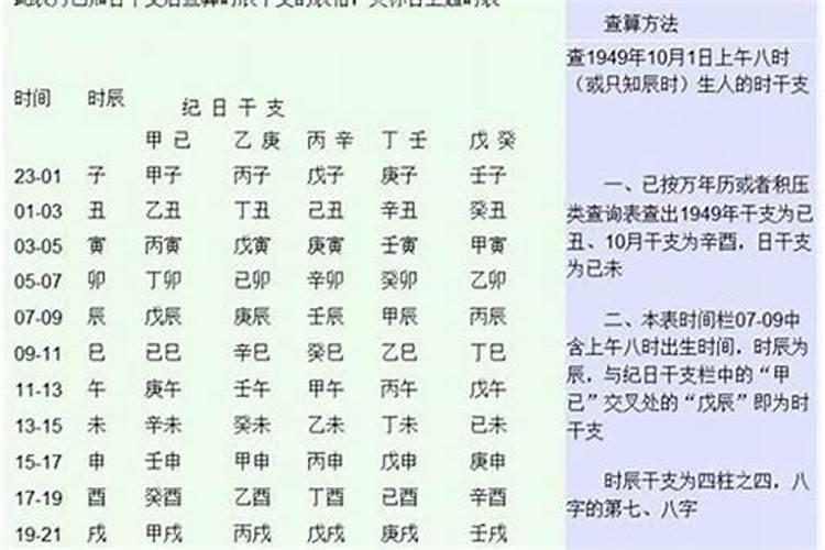 梦见学校预示着什么
