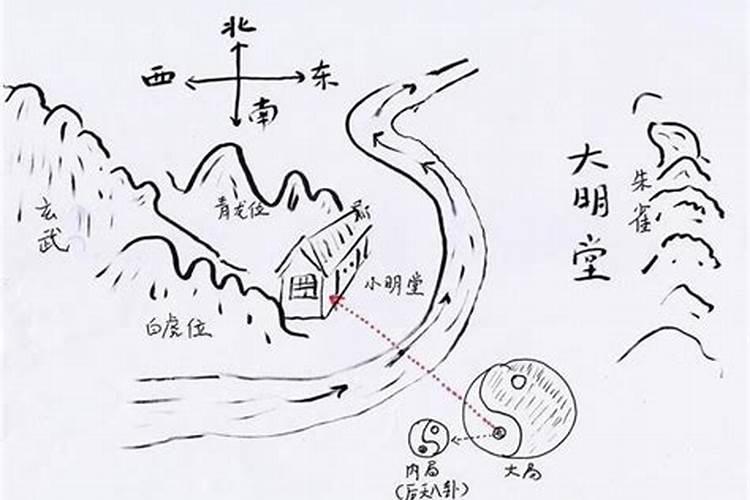 二月二龙抬头,这些禁忌一定要知道