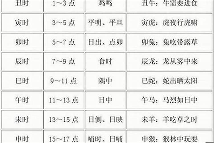 梦见儿子生了大病的预兆