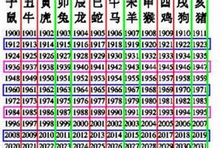 祭灶节适合搬家吗