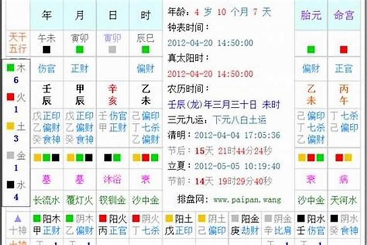根据阳历生日算命