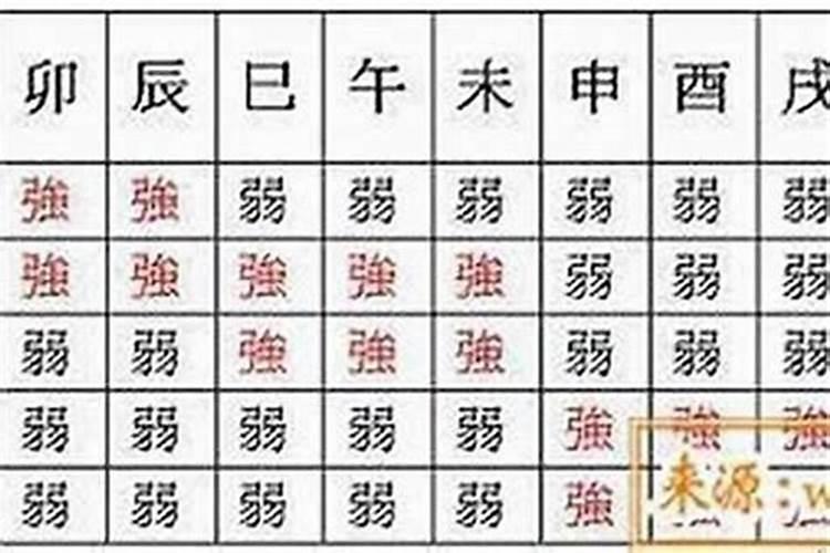 1987年阴历九月初九重阳节阳历是几月几号