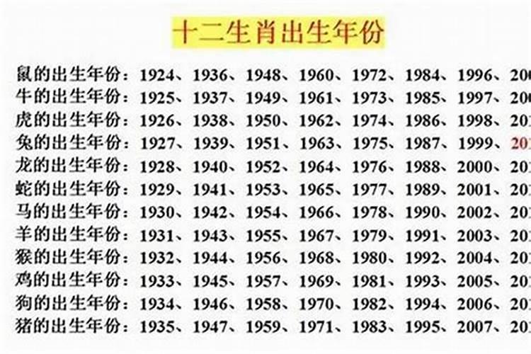 谁会梅花易数,想看看我与某女孩的姻缘。最好能给我提些建议!卦象你来起...