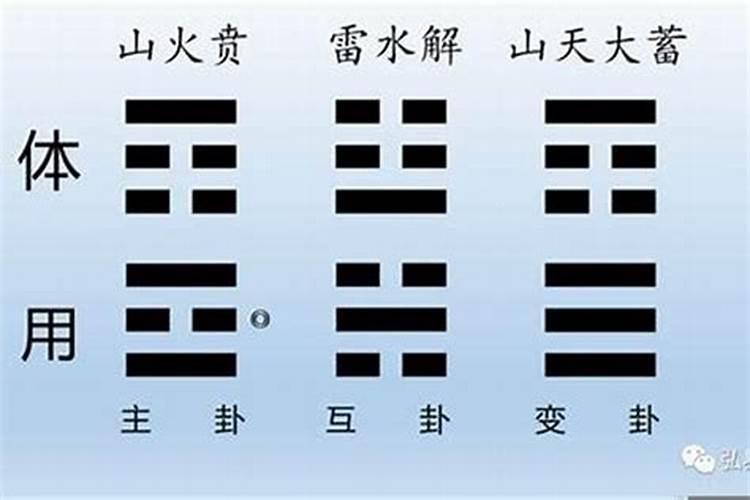 文昌位摆放的禁忌 文昌塔如何供养