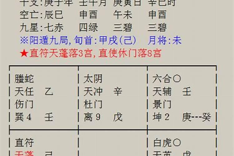 人的八字真的注定命运吗