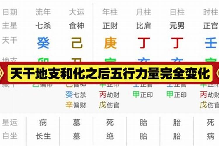 八字天干相合,八字相合会有什么情况发生？