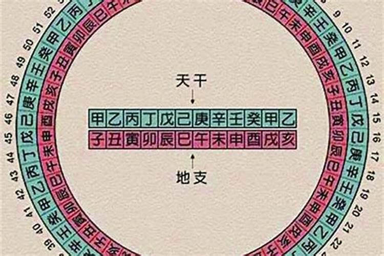 算命人的真实经历