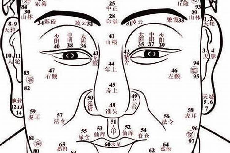 八字中蕞可怕的神煞红鸾
