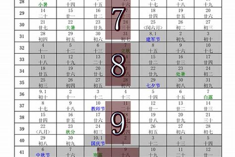83年属猪人2025年有何劫难