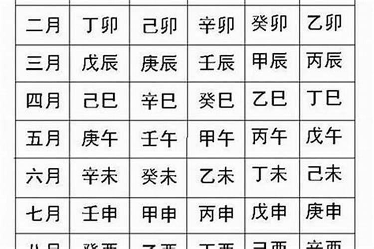 父母灵终时该念什么经