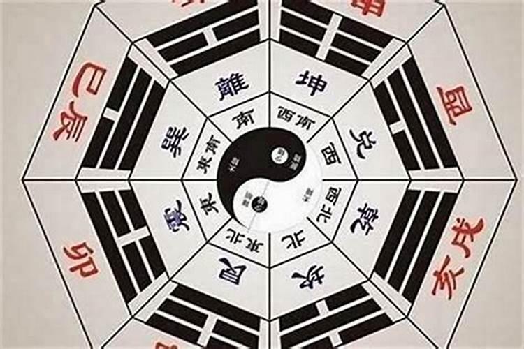重阳节风俗有哪些写出5种