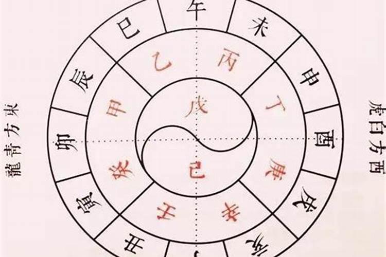 八字是怎么算出来的 天干地支都怎么推算