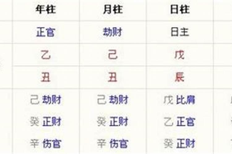 关于中秋节的由来简短介绍