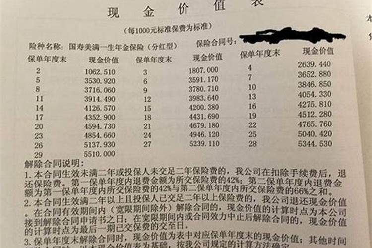 梦见儿子死了我哭得撕心裂肺