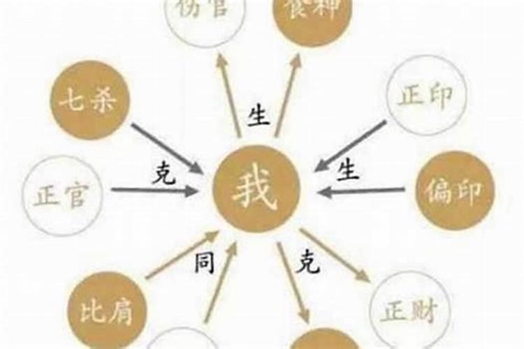 情路不顺能怎么化解