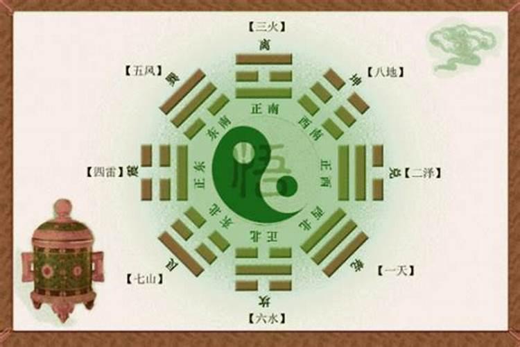 乾命和乾命女合吗