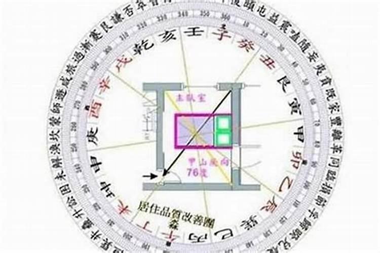 招财的方法有哪些