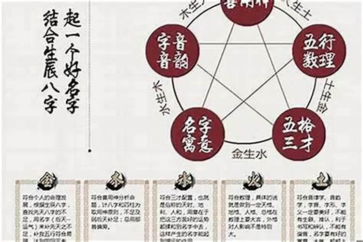 童子命破了身还能还替身吗