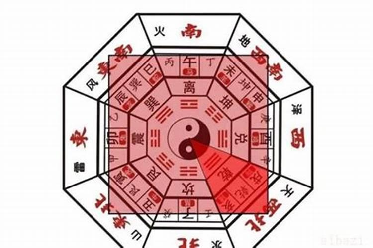 2024年拜文昌的最佳时间