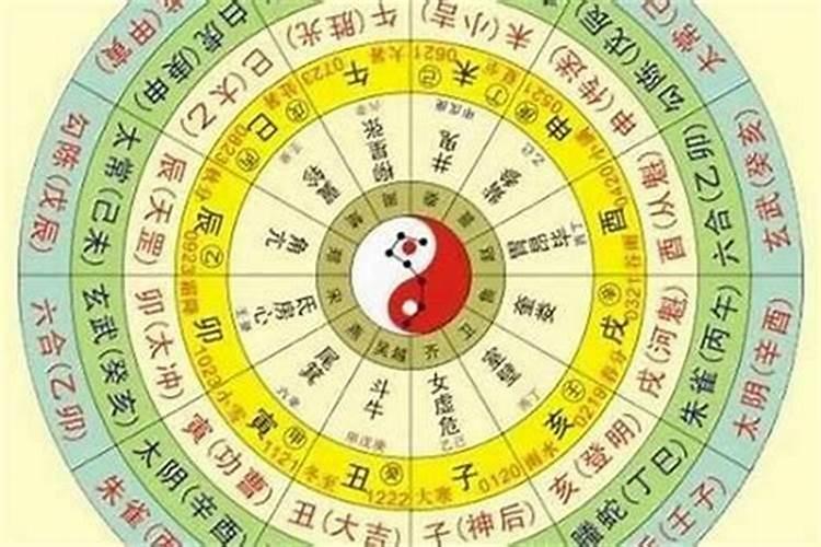 八字如何看搬家