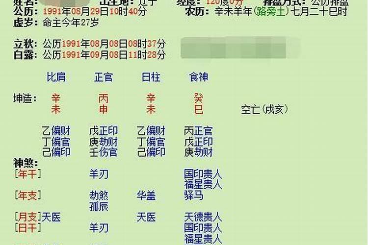 属牛36岁本命年很可怕 运势低迷