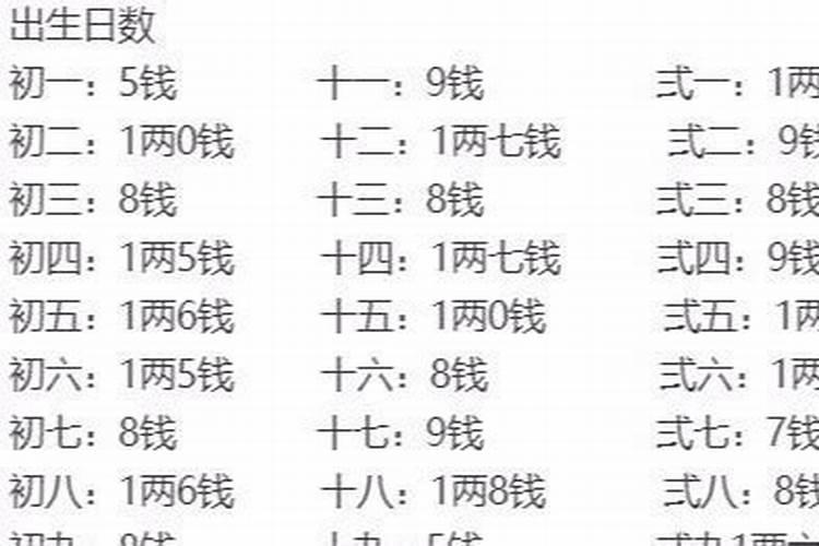 女人梦见鞋子是吉兆吗