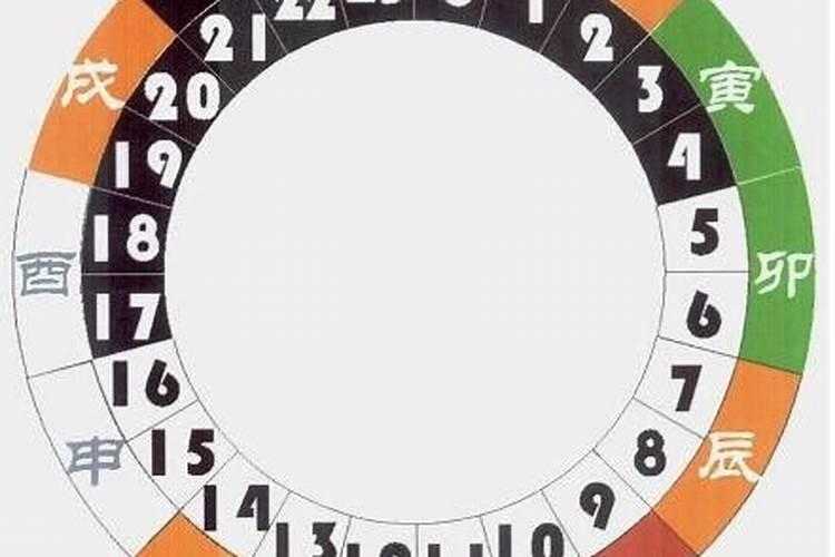 我梦到我得一个好朋友惨死.是什么意思啊