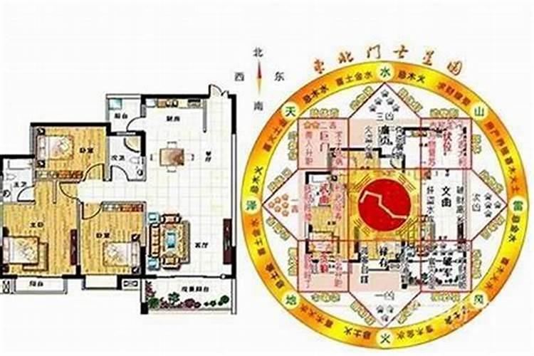 房子厨房风水的讲究有哪些 房子厨房风水讲究介绍