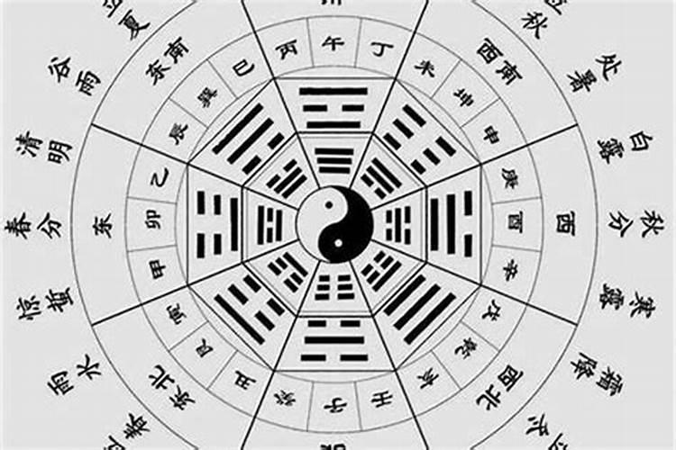 姻缘看八字 算姻缘输入两个人名字