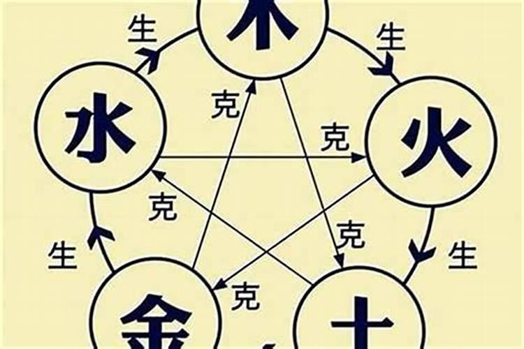 八字不合可以化解吗？