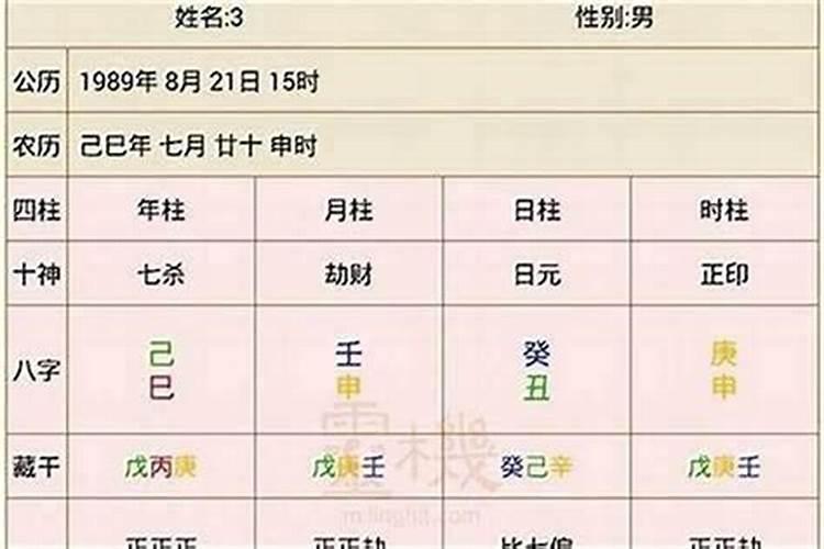 二月二,龙抬头,为什么有的农村要给小孩剃头呢？