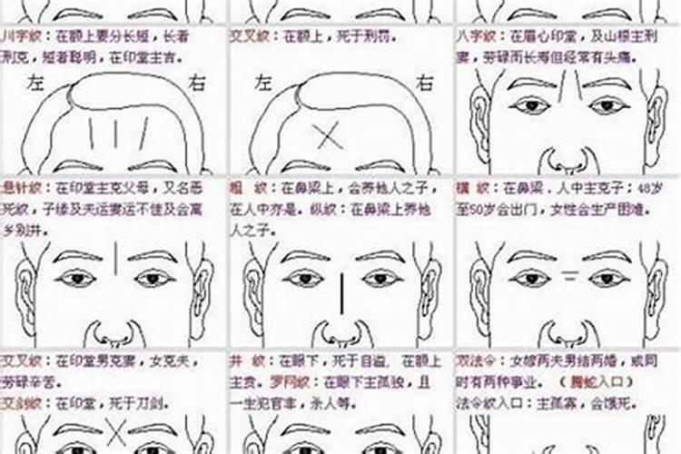 关于冬至的习俗
