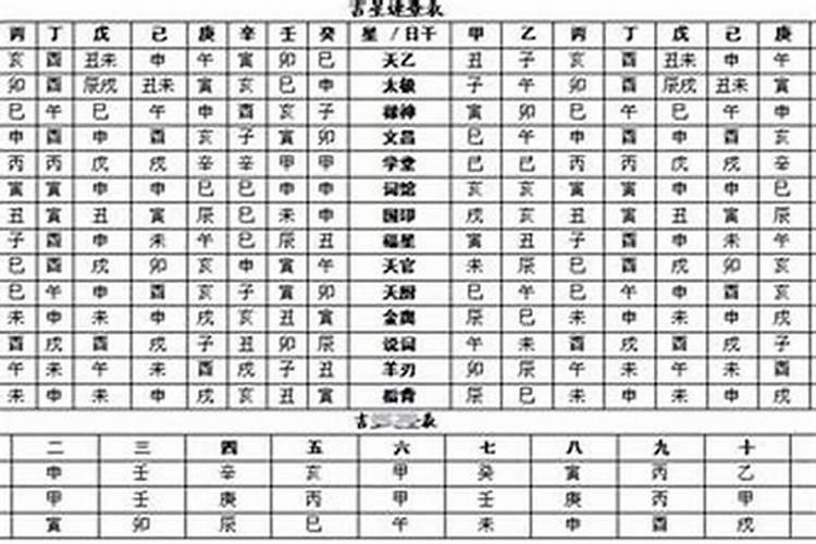 八字合婚哪个网站比较准,在哪个软件上做八字合婚比较好呢？