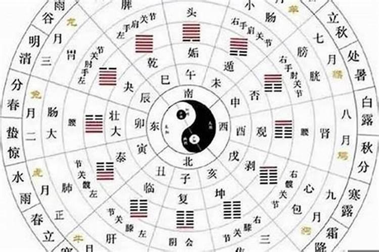 八字合的两个人婚姻就好吗 婚姻幸福吗？