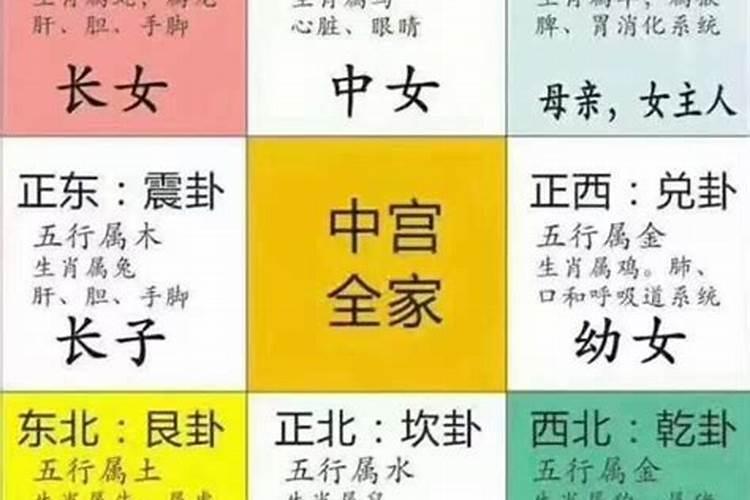 梦见死去多年的邻居复活了 有什么预兆