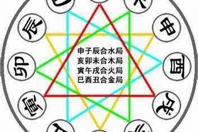 解析四柱命理中从格局的推断技巧分别都有哪四种