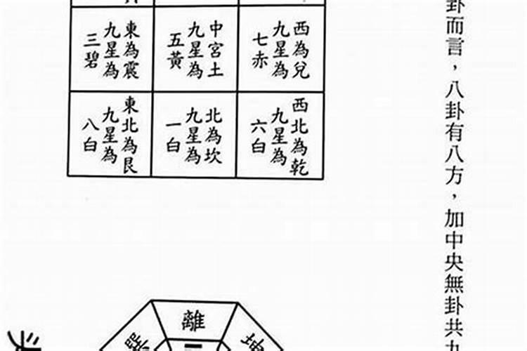 中国冬至风俗有哪些