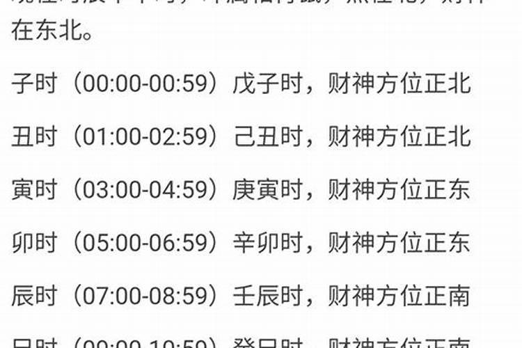 有可以用阴历出生日期查询阳历出生日期的方法吗？