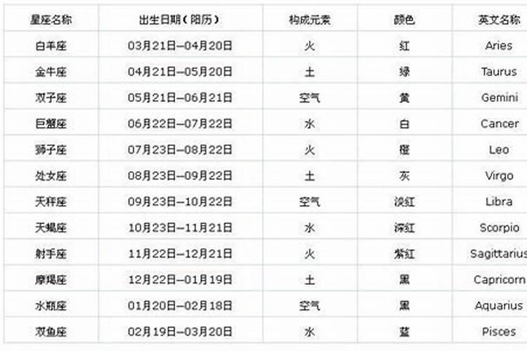 女属虎的戴什么招财转运