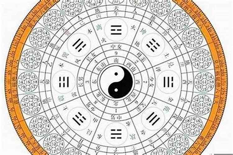 怎样为堕胎婴灵超度