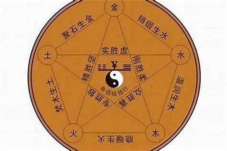 怎样从八字看出自己的一生运势