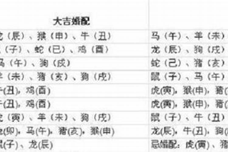 经常犯小人,身上带什么