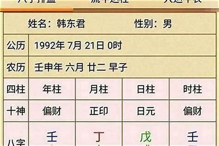 男命不利婚姻的八字特点,男命无妻的八字特征大盘点？