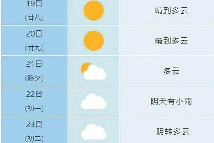 是否还记得 2008年那场大雪你在哪里？