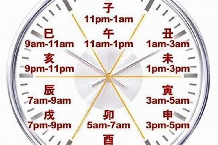 不知道几点出生看八字,八字推算出生时辰