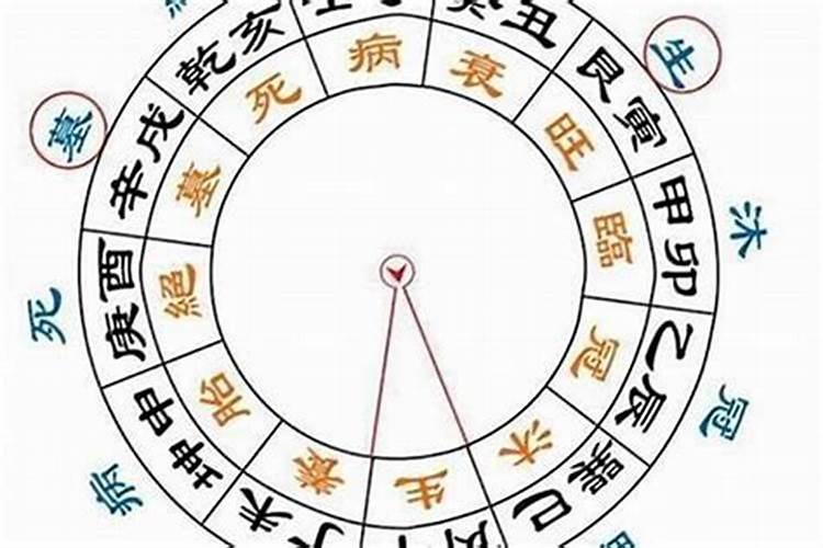 属羊犯太岁怎么破解