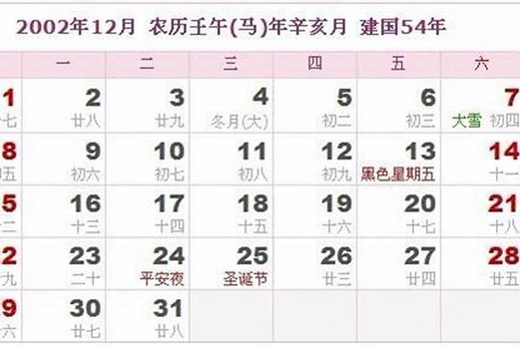 如何看生辰八字