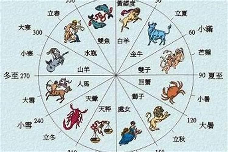 幼儿园立冬主题活动教案